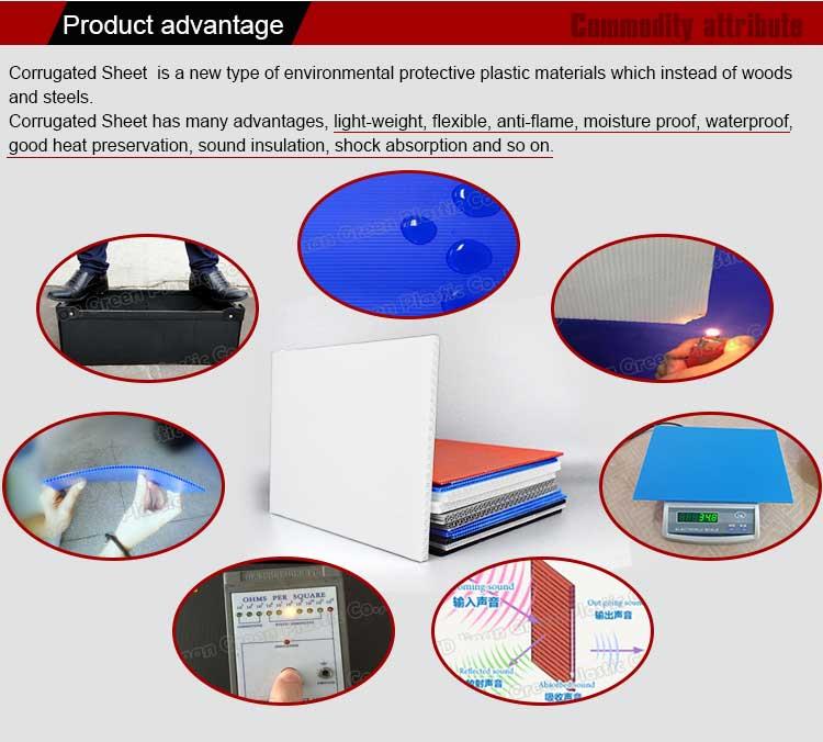 PP Flexible Corrugated Sheet
